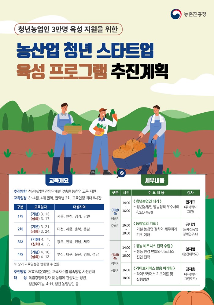 1.2023 농산업 청년 스타트업 육성 프로그램 추진 계획 알림